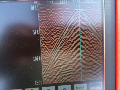 Geophysical Survey for commercial properties