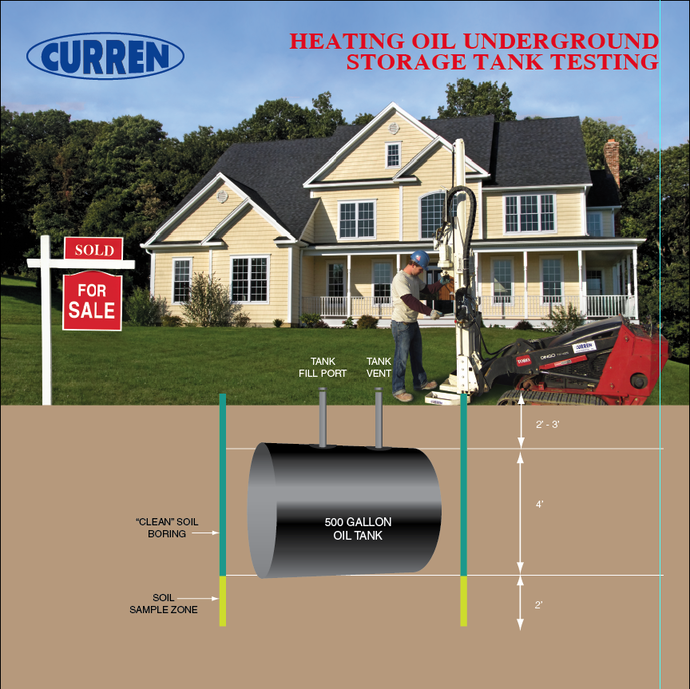 Does a House Have a Buried Oil Tank?