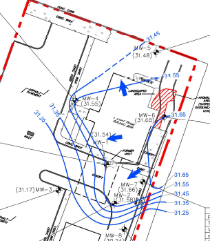 CEA groundwater flow