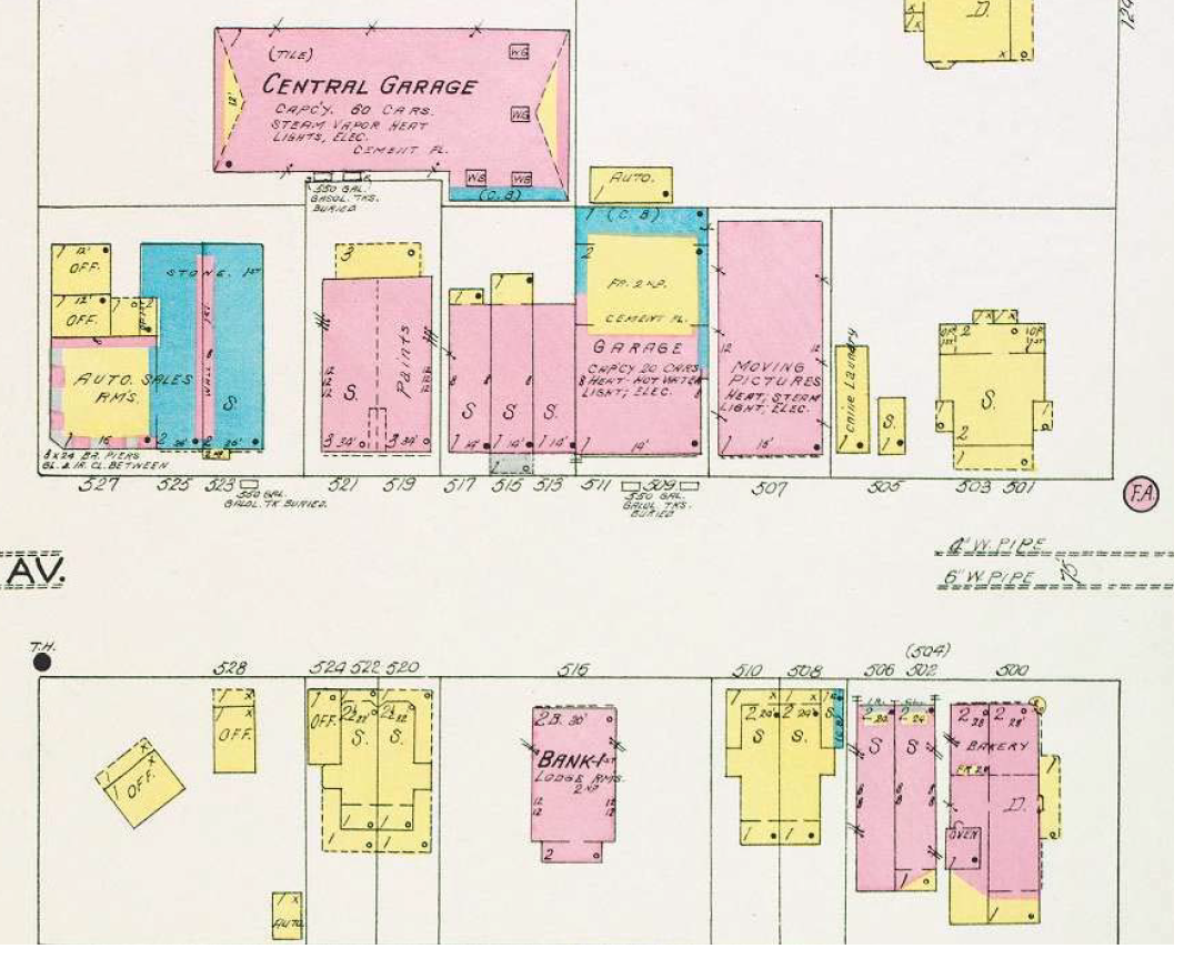 Phase I Environmental Site Assessment