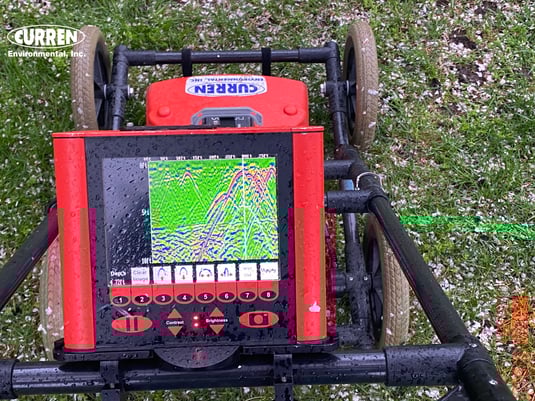 Phase II GPR survey
