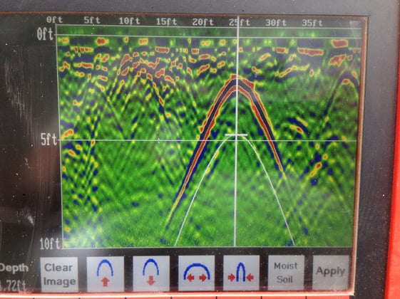 Tank locating with GPR DE